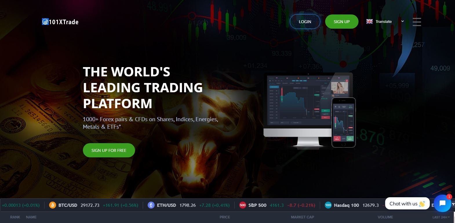 101XTrade review