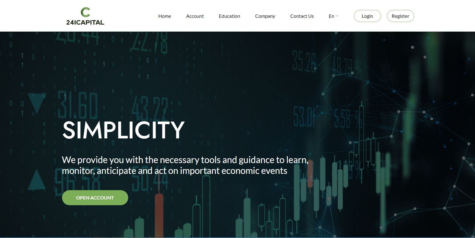 24icapital review