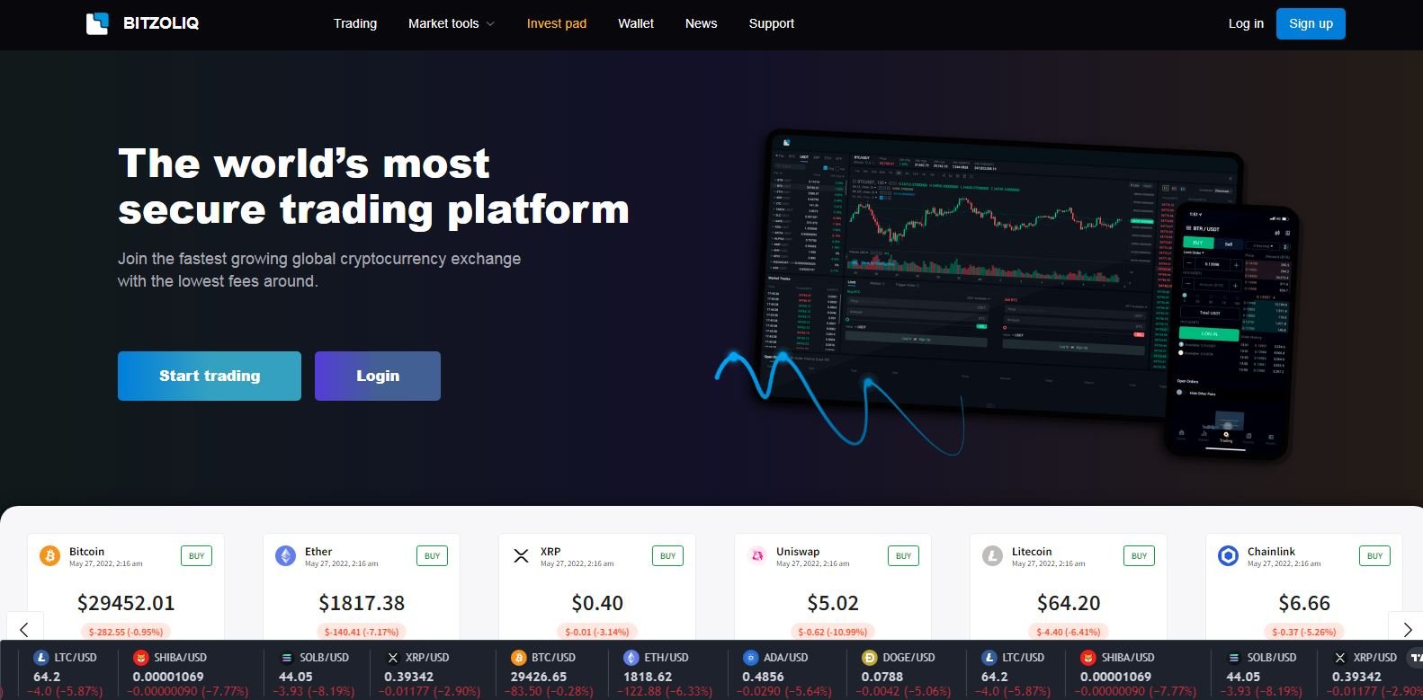 Bitzoliq review