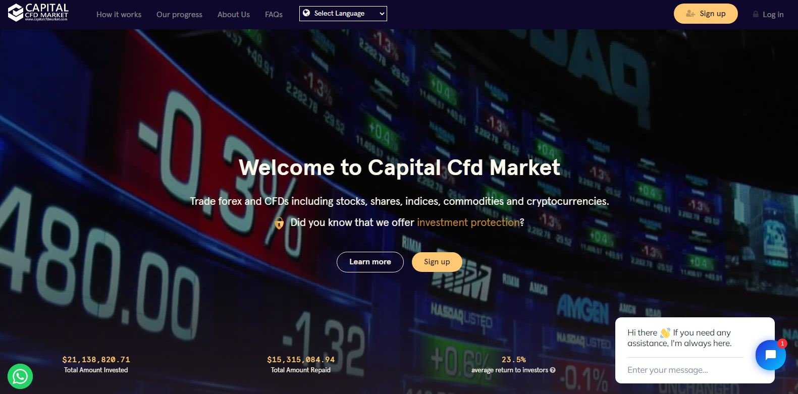 CapitalCfdMarket review