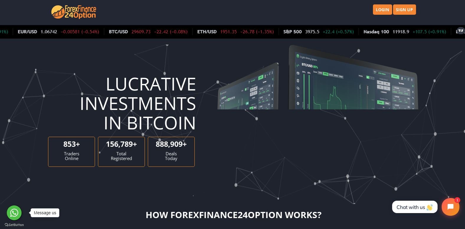 Forexfinance24option review