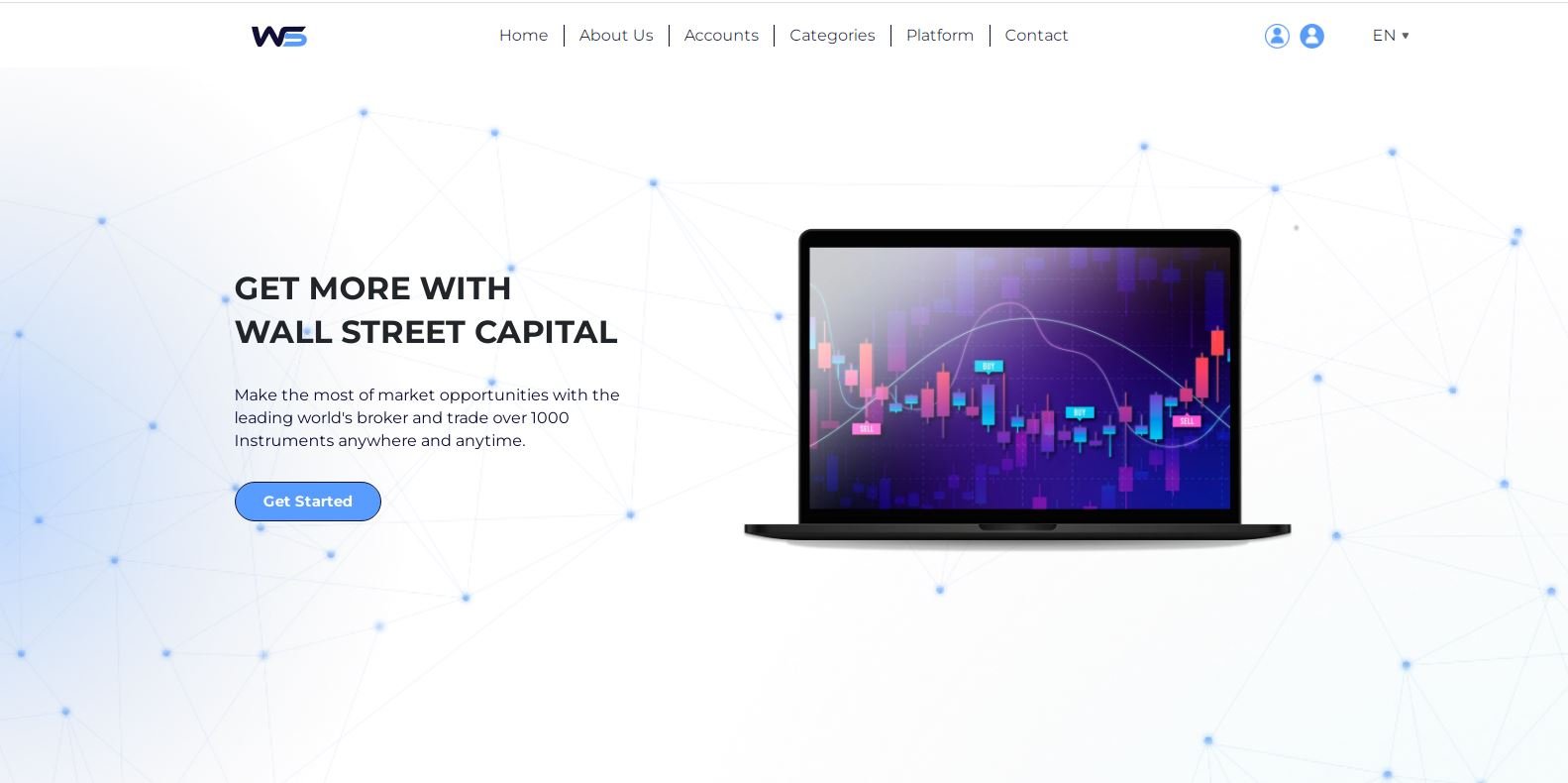 Wallstreetcapitalltd review