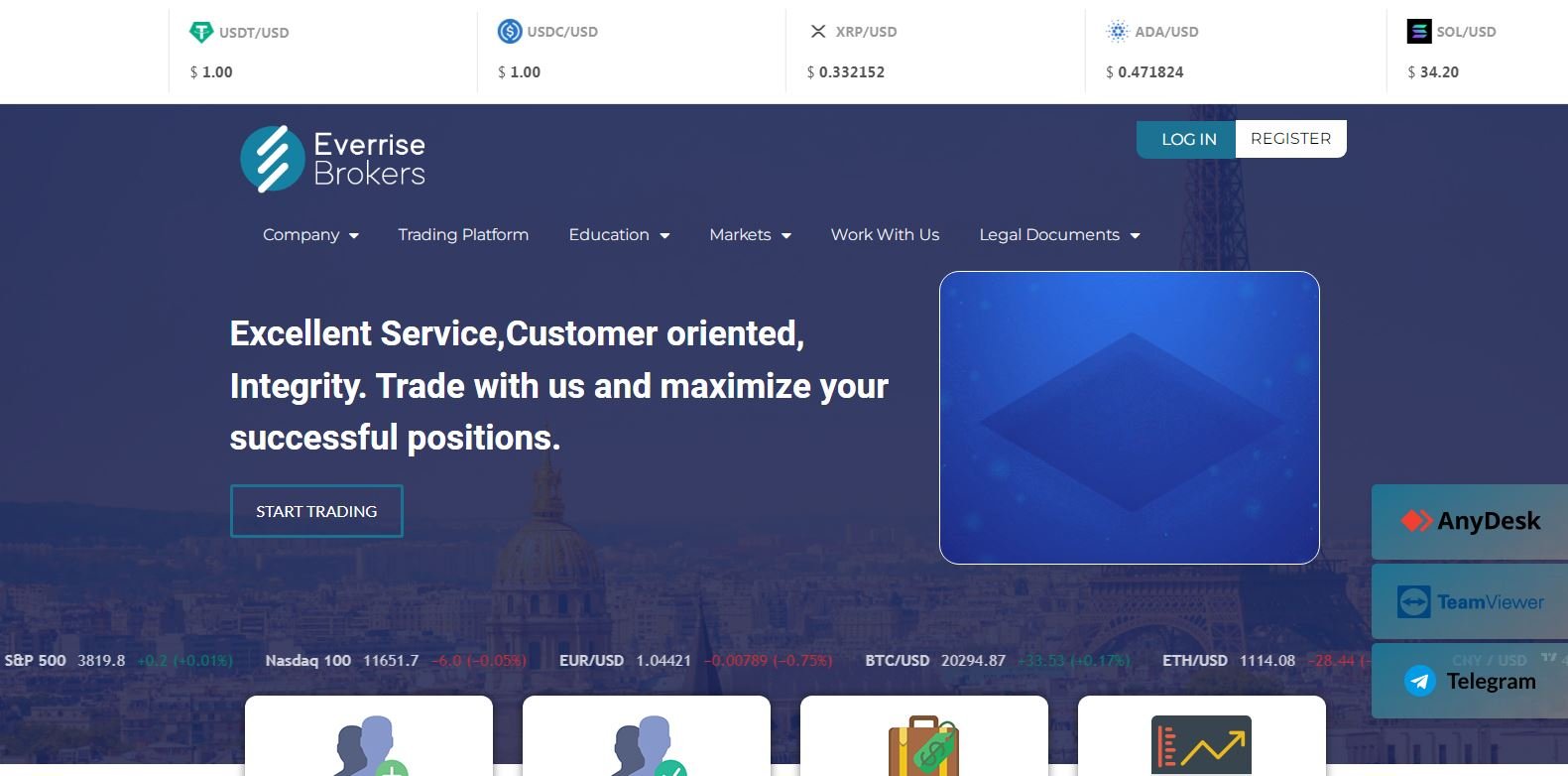 Everrise Brokers review