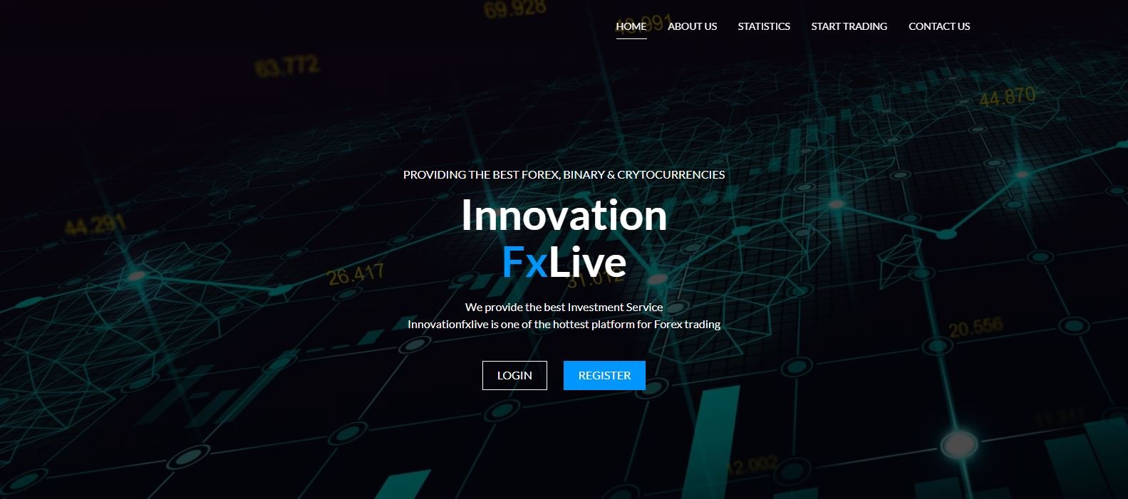 Innovationfxlive review