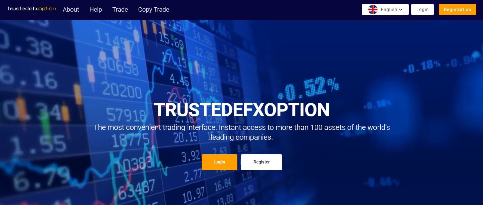 Trustedefxoption review