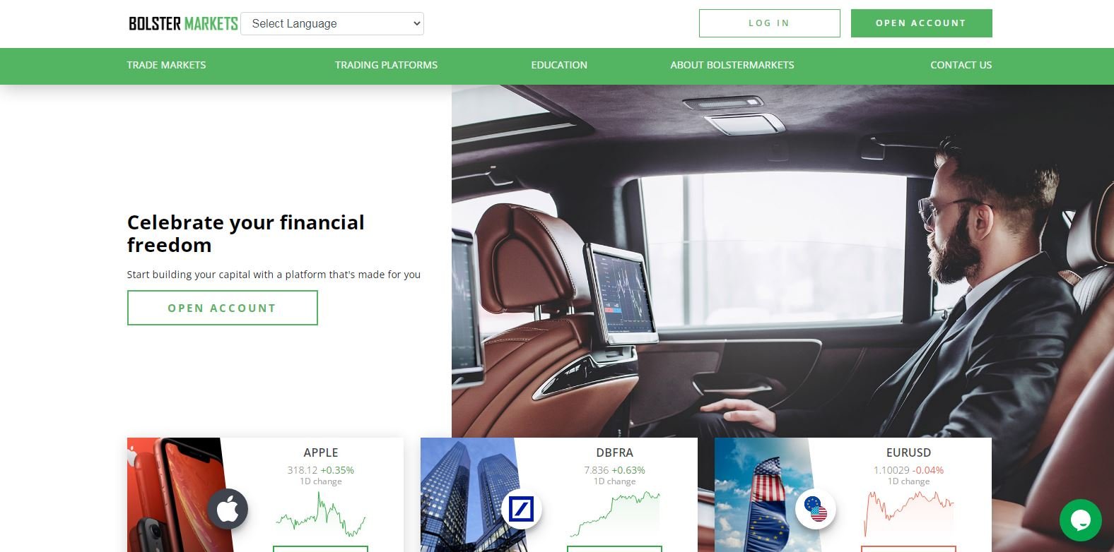 Bolstermarkets review
