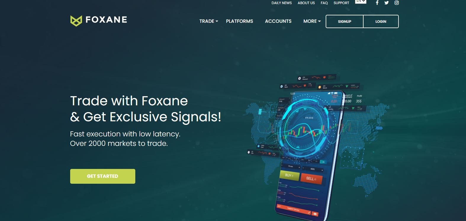 Foxane review