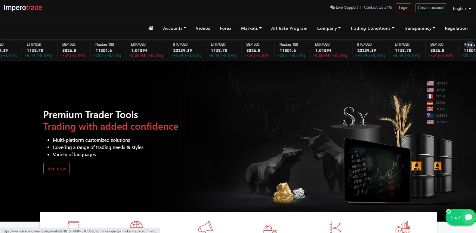 Imperotrade Review