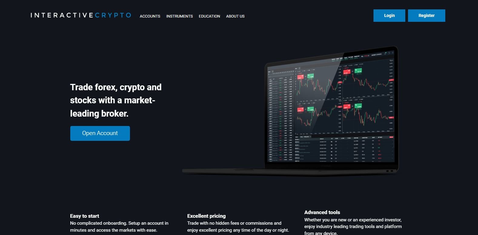 Interactivecrypto Review
