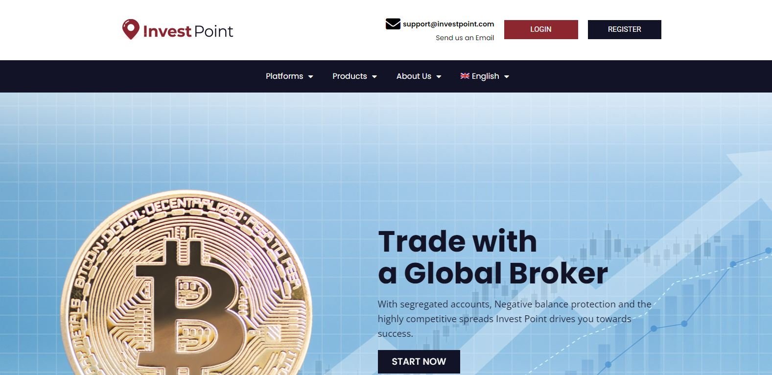 Invest Point Review